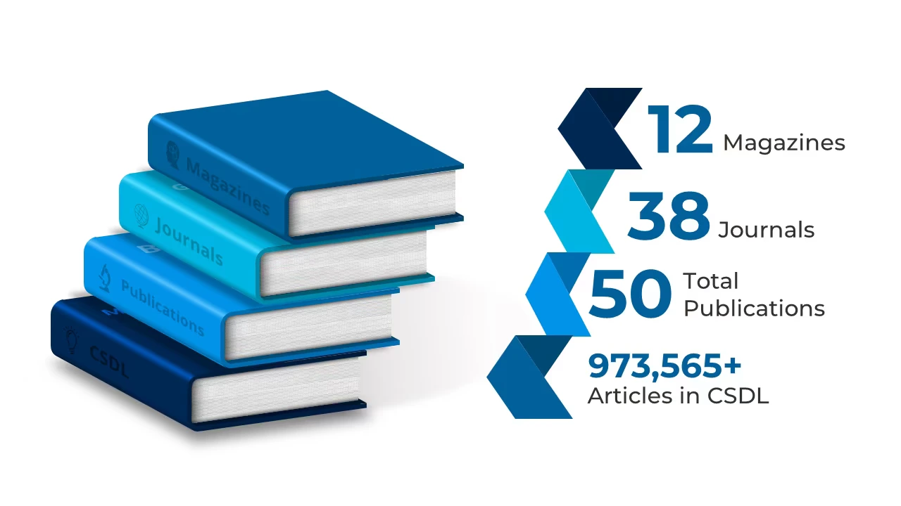 2024Publications ieee publications